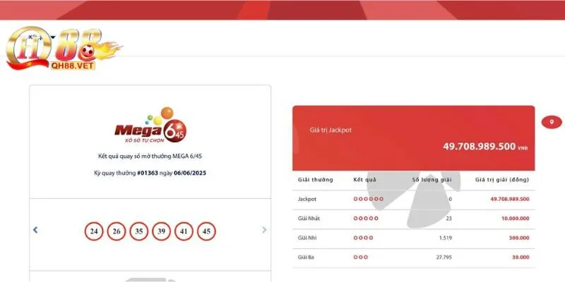 Mẹo chọn số chính xác khi chơi xổ số Mega 6/45 từ cao thủ